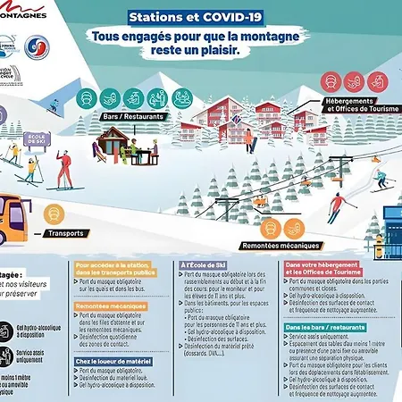 Апартаменты Confortable Centre Station Face Aux Pistes De Валь-Торанс