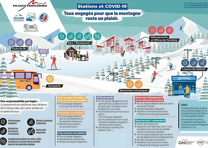 Apartman Confortable Centre Station Face Aux Pistes De Val Thorens